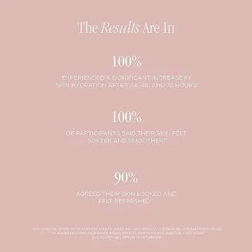 Summer Fridays Cloud Dew Gel Cream Moisturizer Mini - Lightweight Gel Cream Face Moisturizer with Hyaluronic Acid + Ceramides for Skin Plumping Hydration (0.5 Fl Oz)