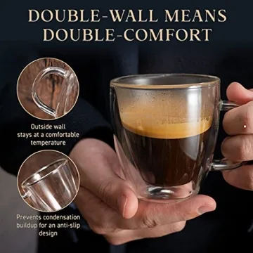 YUNCANG Double-Wall Espresso Mugs Set of 2 for Coffee Lovers