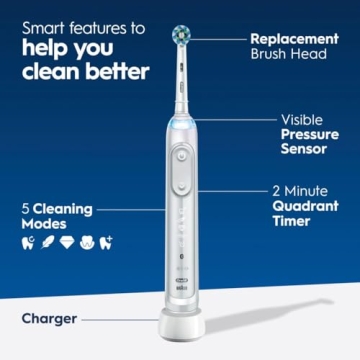 Oral-B Genius X Limited Electric Toothbrush with Travel Case