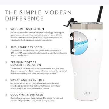Simple Modern Tumbler with Clear Flip Lid and Straw | Reusable Insulated Water Bottle Stainless Steel Travel Mug | Slim Cruiser Collection | 32oz, Winter White
