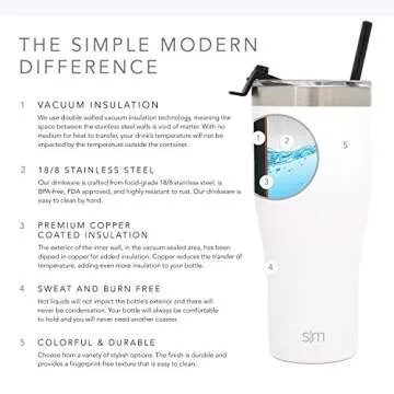 Simple Modern Tumbler with Clear Flip Lid and Straw | Reusable Insulated Water Bottle Stainless Steel Travel Mug | Slim Cruiser Collection | 32oz, Winter White