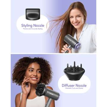 Wavytalk Hair Dryer with Diffuser 1875W Ionic Blow Dryer for Fast Drying with Concentrator Lightweight, Purple.