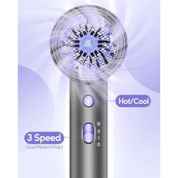 Wavytalk Hair Dryer with Diffuser 1875W Ionic Blow Dryer for Fast Drying with Concentrator Lightweight, Purple.
