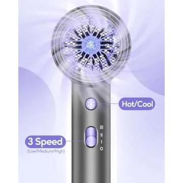 Wavytalk Hair Dryer with Diffuser 1875W Ionic Blow Dryer for Fast Drying with Concentrator Lightweight, Purple.