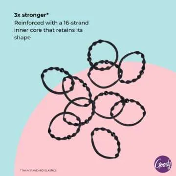 Goody Ouchless Forever Hair Elastics - 10 Ct, Black, Damage-Free Bands, 3X Stronger Hair Ties, Retainable Shape, 16 Strand Inner Core, Hair Accessories for Women & Men, All Hair Types