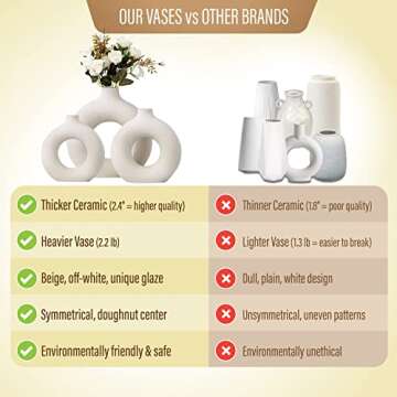 Ceramic Hollow Donut Vase Set of 3 for Pampas Grass | Neutral Modern Home Decor, Small Boho Minimalist Round White | Japandi Clay Beige Decorative for Bedroom, Living, Wedding, Office, Coffee Table