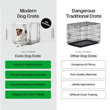 DIGGS Evolv Stylish and Safe Modular Dog Crate