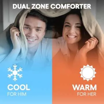 SöMN Kömforte Microfiber Dual Zone Comforter - Ideal for Couples and Gifts