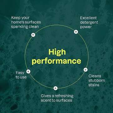 ATTITUDE All Purpose Cleaner, EWG Verified Multi-Surface Products, Vegan, Naturally Derived Multipurpose Cleaning Spray, Citrus Zest, 27.1 Fl Oz