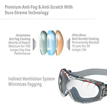 Uvex Stealth OTG Goggles with Anti-Fog/Scratch Coating