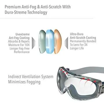 Uvex Stealth OTG Goggles with Anti-Fog/Scratch Coating