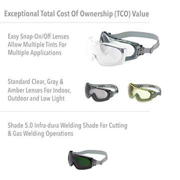 Uvex Stealth OTG Goggles with Anti-Fog/Scratch Coating