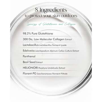 FROM THE SKIN Glutathione Collagen Sun Gel Patch – Transparent Gel to High Adhesion Invisible UV Shade Patch - UVA/UVB Block for Outdoor Activities - For All Skin Types and Tones, 0.67 fl.oz.