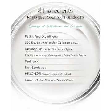 FROM THE SKIN Glutathione Collagen Sun Gel Patch – Transparent Gel to High Adhesion Invisible UV Shade Patch - UVA/UVB Block for Outdoor Activities - For All Skin Types and Tones, 0.67 fl.oz.