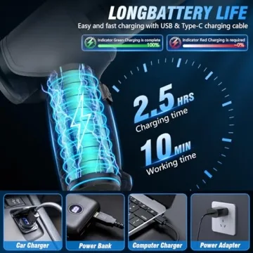 IHE Car Vacuum Cleaner, 15000Pa Cordless 3-in-1 Vacuum