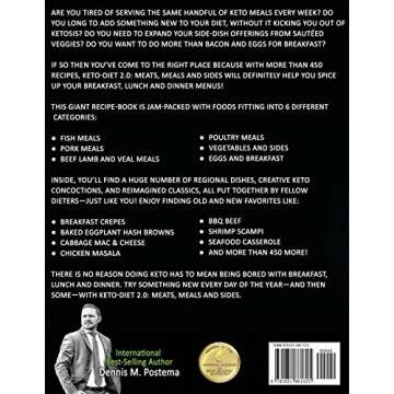 Keto-Diet 2.0: Meats, Meals and Sides