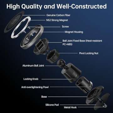 SYNCWIRE for MagSafe Car Mount - Premium Magnetic Phone Holder for Your Car's Vent