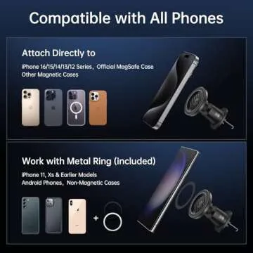 SYNCWIRE MagSafe Car Mount - Flexible Phone Holder for Cars