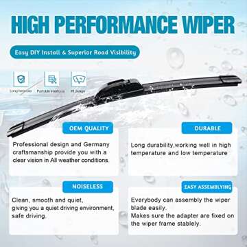 Premium All-Season Natural Rubber Wiper Blades
