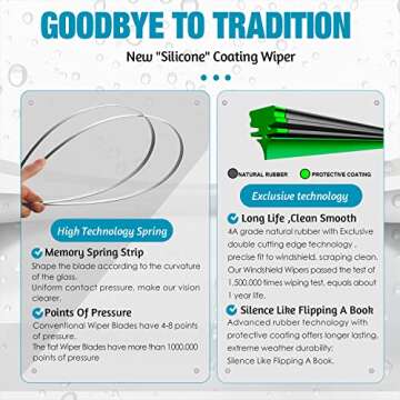 Premium All-Season Natural Rubber Wiper Blades