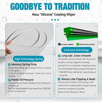 Premium All-Season Natural Rubber Wiper Blades