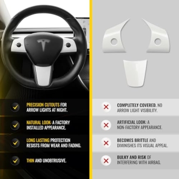 3M Vinyl Steering Wheel Wrap for Tesla Model 3 & Y