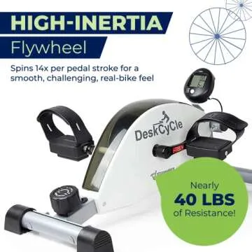 DeskCycle Under Desk Bike for Home & Office Fitness