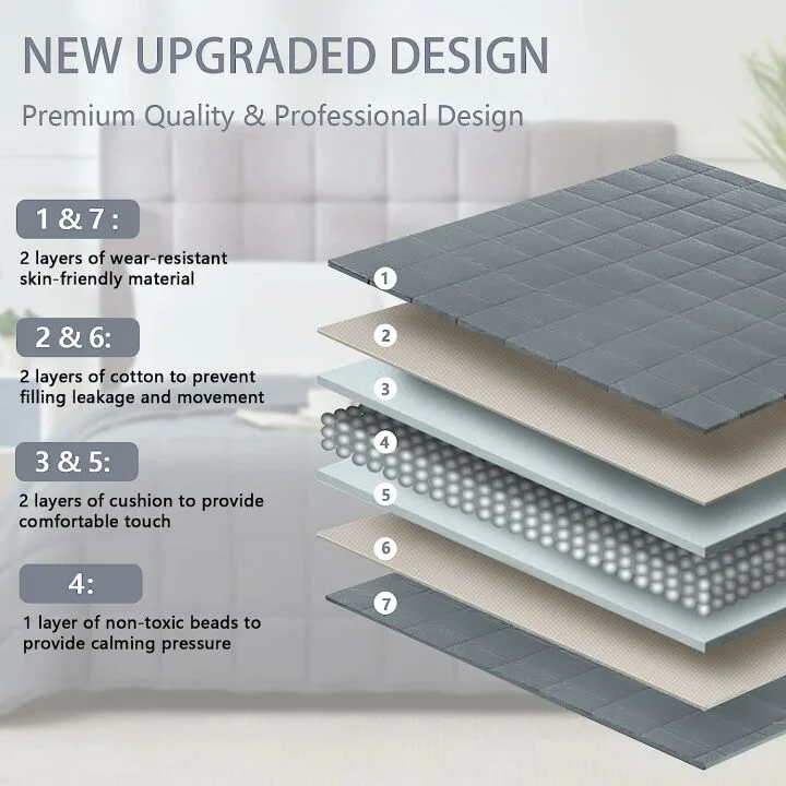 12lbs Cooling Weighted Blanket - Sleep Better Tonight