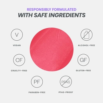 Wonderskin Wonder Blading Lip Stain Kit for Vibrant Lips