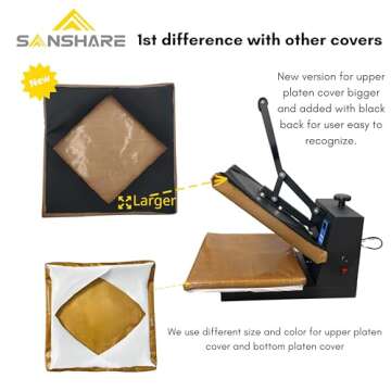 Sanshare Heat Press Covers Set for 15x15/16x20/16x24 Platens - Premium Teflon Sheets