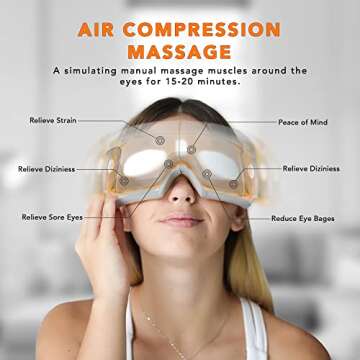 Breo Eye Massager iSee4S for Ultimate Eye Relaxation