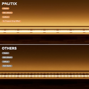 PAUTIX 16.4ft LED Strip with Remote Control for Home