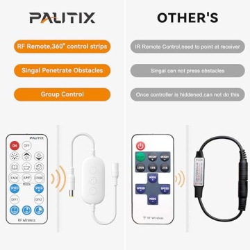 PAUTIX 16.4ft LED Strip with Remote Control for Home