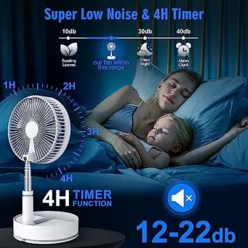 LIPETY Portable Foldable Rechargeable Oscillating Fan - 8" 7200mah Battery Operated USB C Small Fan ...