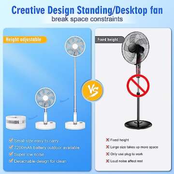 LIPETY Portable Foldable Rechargeable Oscillating Fan - 8" 7200mah Battery Operated USB C Small Fan Remote, Quiet Table Desk Fan Folding Standing Pedestal Fan for Bedroom Rome Office Camping Travel