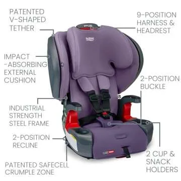 Britax Grow with You ClickTight Car Seat - Safe & Comfortable