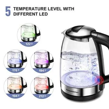 1.7L Temperature Control Electric Kettle, Bonsenkitchen Glass Tea Pot with Keep Warm Function, Auto Off & Boil Dry Protection, Fast Boling Water Heater with Color Changing LED Indicator for Tea