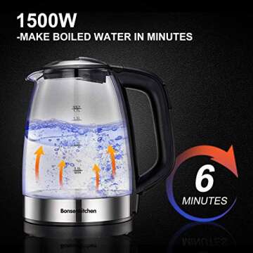 1.7L Temperature Control Electric Kettle, Bonsenkitchen Glass Tea Pot with Keep Warm Function, Auto Off & Boil Dry Protection, Fast Boling Water Heater with Color Changing LED Indicator for Tea