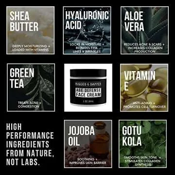 Rugged & Dapper Anti-Aging Face Cream for Men