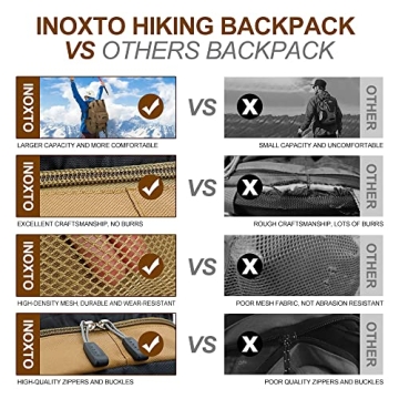 INOXTO 40L Waterproof Hiking Backpack for All Adventures