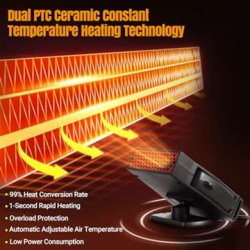 Car Heater, 12V 200W Portable Car Heaters and Defroster, Car Windshield Defogger and Defroster, Car Heater That Plugs into Cigarette Lighter, 2 In1 Fast Heating & Cooling Heater for All Cars