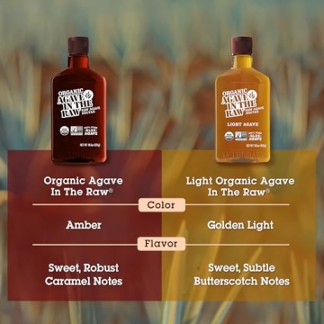 Organic Agave In The Raw Sweetener for Healthy Living