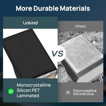 Linkind StarRay Solar Lights - Bright, Waterproof & Versatile