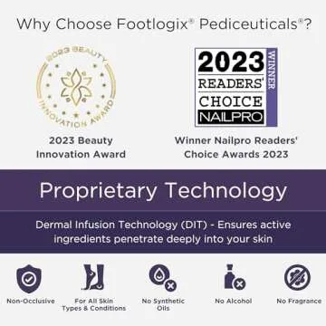 Footlogix Foot Care Callus Softner Combo - Callus Remover Spray & Double-Sided Foot File for Dry, Cracked Heels, Pedicure Tools for Feet, Foot Exfoliator