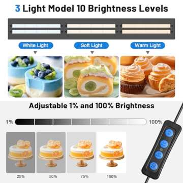 Photo Light Box 40x40 Inch for Photography, 3 Color 10-Level Adjustable Photo Box with Soft Light Cl...