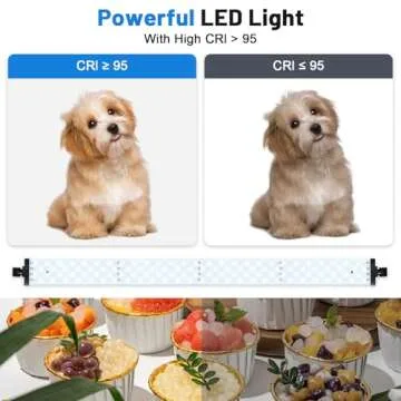 Photo Light Box 40x40 Inch for Photography, 3 Color 10-Level Adjustable Photo Box with Soft Light Cloth Professional Photo Background Shooting Tents White Light, Soft Light, Warm Light