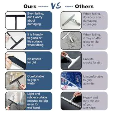 RICHMIRTH Silicone Shower Squeegee - Streak-Free & Elegant