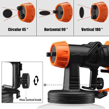 REXBETI Ultimate-750 Paint Sprayer, High Power HVLP Home Electric Spray Gun, Lightweight, Easy Spraying and Cleaning, 5-pcs Paint Strainers, 4 Nozzles(1 Nozzle has Already Been Installed on The Gun)