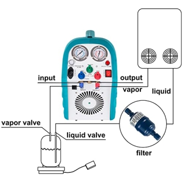 DreamJoy 1/2HP Refrigerant Recovery Machine for HVAC