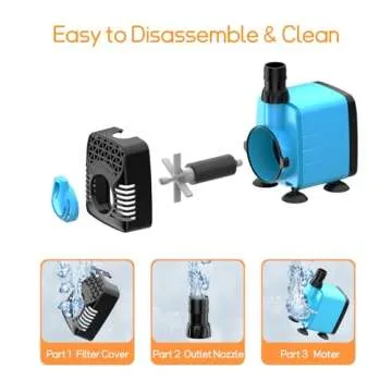 Efficient POPOSOAP 160GPH Water Pump for Fountains